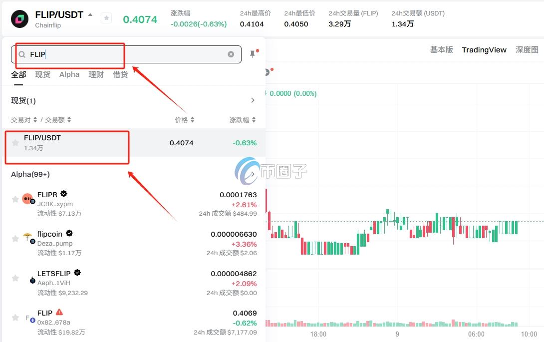 FLIP币怎么买？上线交易所了吗？