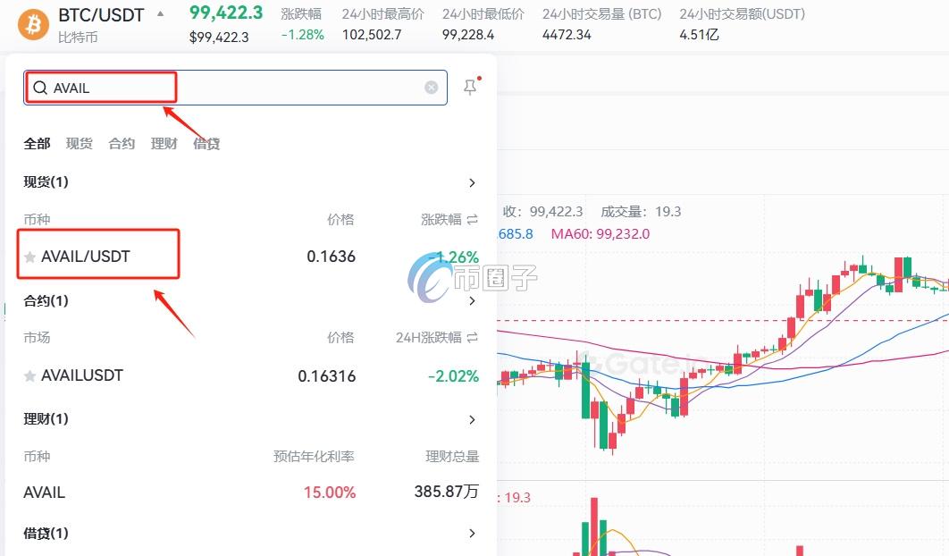 一文盘点AVAIL币上线了哪些交易所？