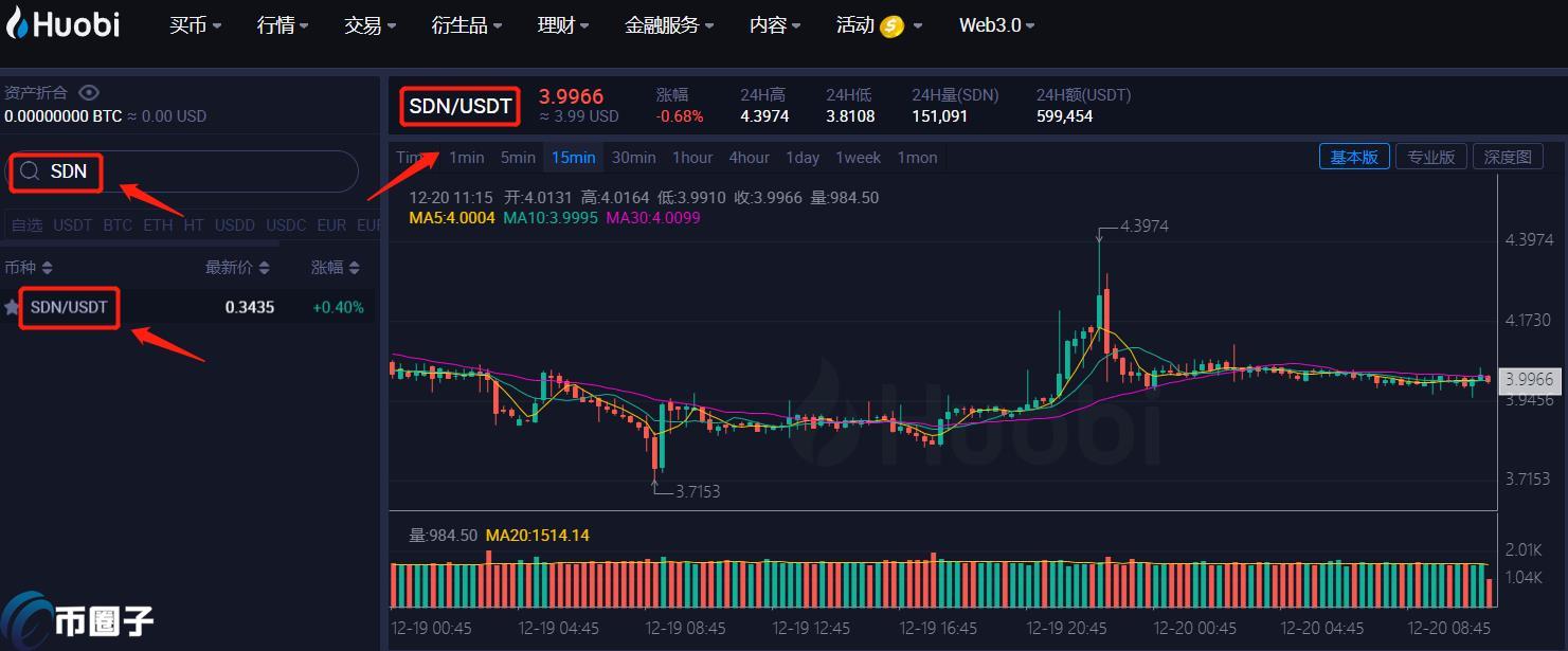 SDN币怎么买?SDN币买入教程 SDN币怎么买?SDN币买入教程