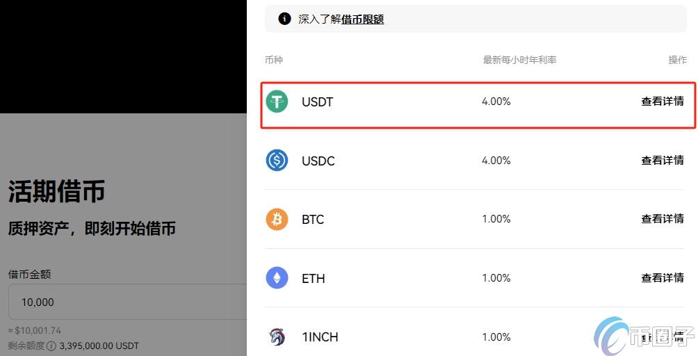USDT借币1万一天收益多少? USDT借币1万一天收益多少?