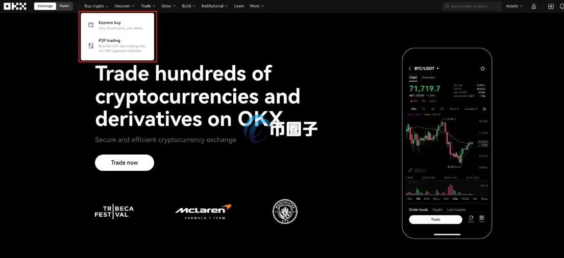 普通人怎么购买稳定币？梳理稳定币交易流程、条件、门槛