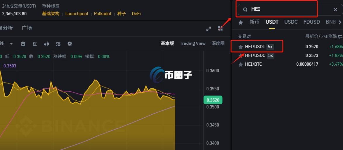 HEI币上线交易所了吗？怎么买？