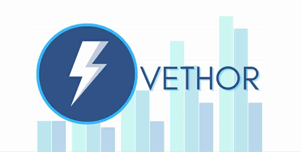 一文盘点VTHO币上线了多少个交易所？