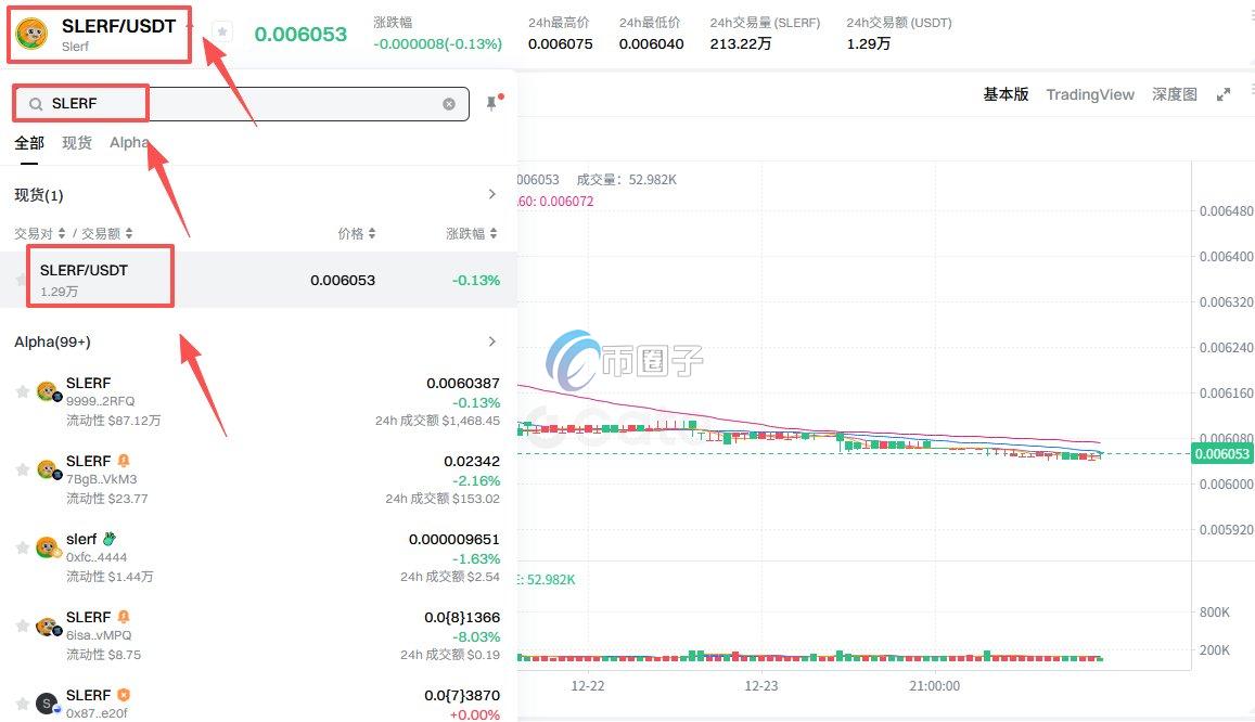 SLERF币怎么买？SLERF币交易所买入指南