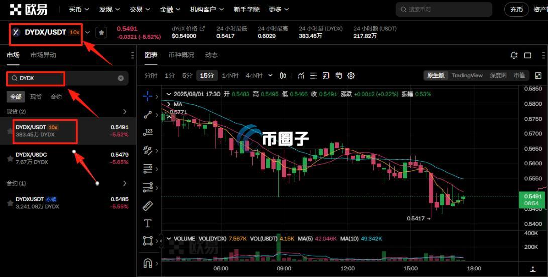 详细分析DYDX币可以长期持有吗? 399fd09a2851358c67b654f14704d2ff.jpg