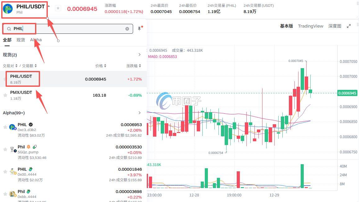 PHIL币怎么买?上架交易所了没? PHIL币怎么买?上架交易所了没?