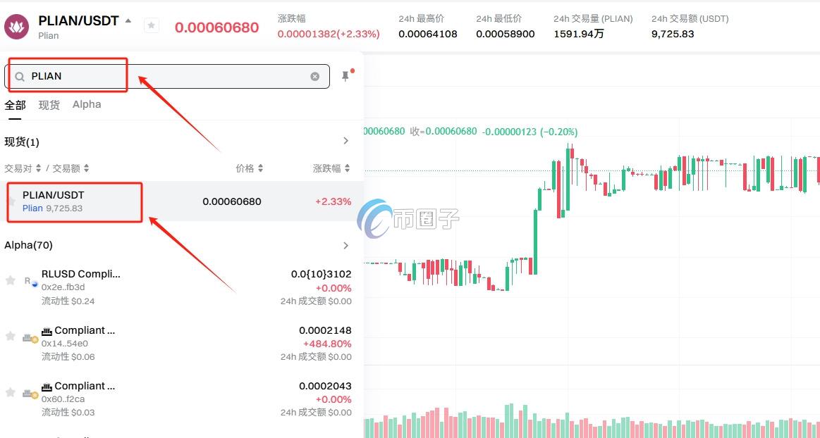PI币在哪里交易？PI币交易买卖全教程