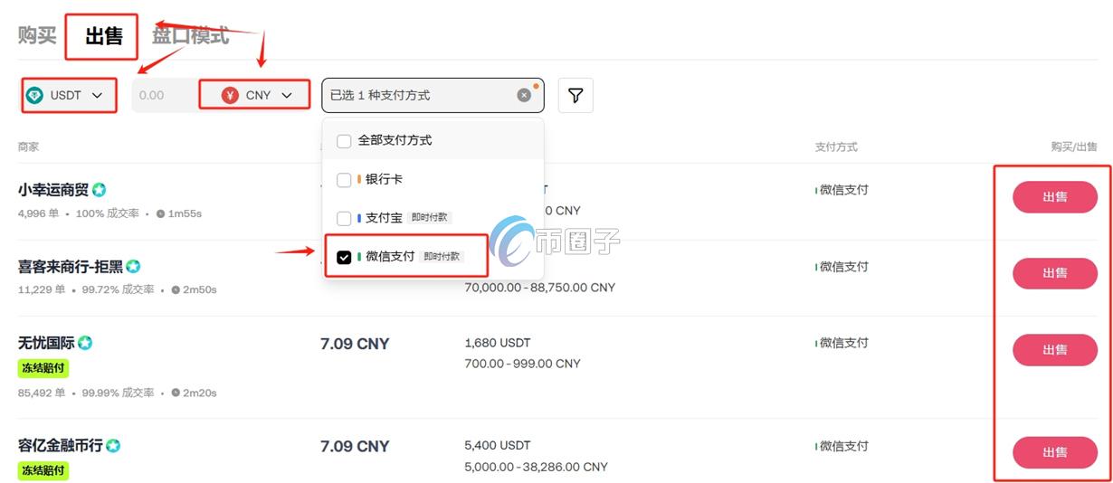 以太坊充五万后可以提现吗？怎么把钱转到微信？