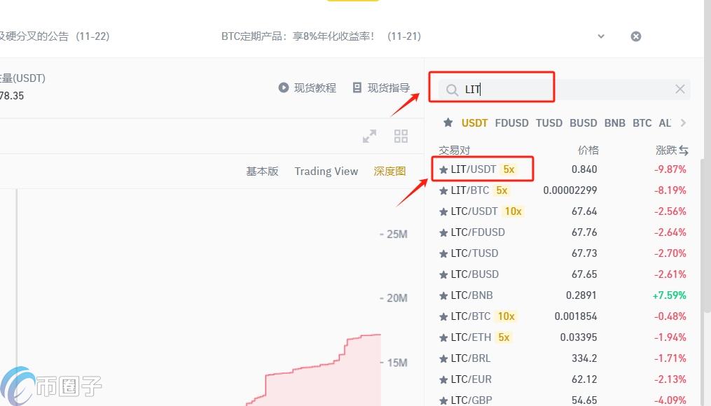 LIT币有投资价值吗?LIT币怎么获得? LIT币有投资价值吗?LIT币怎么获得?