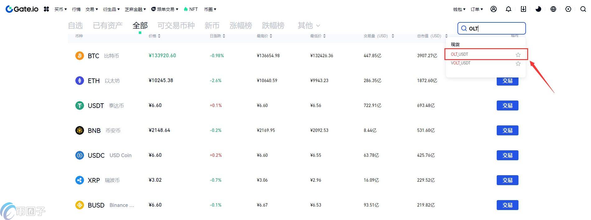 OLT币在哪些交易所可以交易？怎么交易？