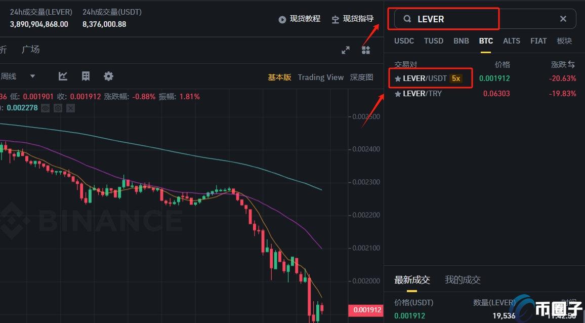 LEVER币怎么买?上线交易所了吗? LEVER币怎么买?上线交易所了吗?