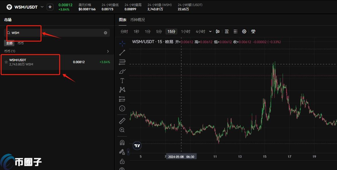 WSM币有没有前景?WSM币未来价值分析 WSM币有没有前景?WSM币未来价值分析