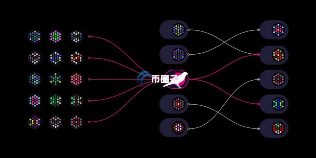 KSM币发行价多少？KSM币发行价格一览