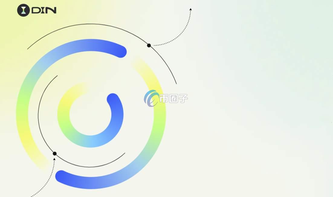 DIN是什么币种?DIN币怎么样? DIN是什么币种?DIN币怎么样?