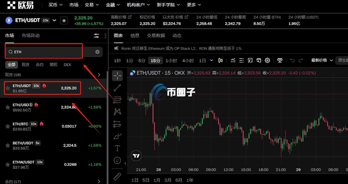 以太坊还有机会再突破一万吗？
