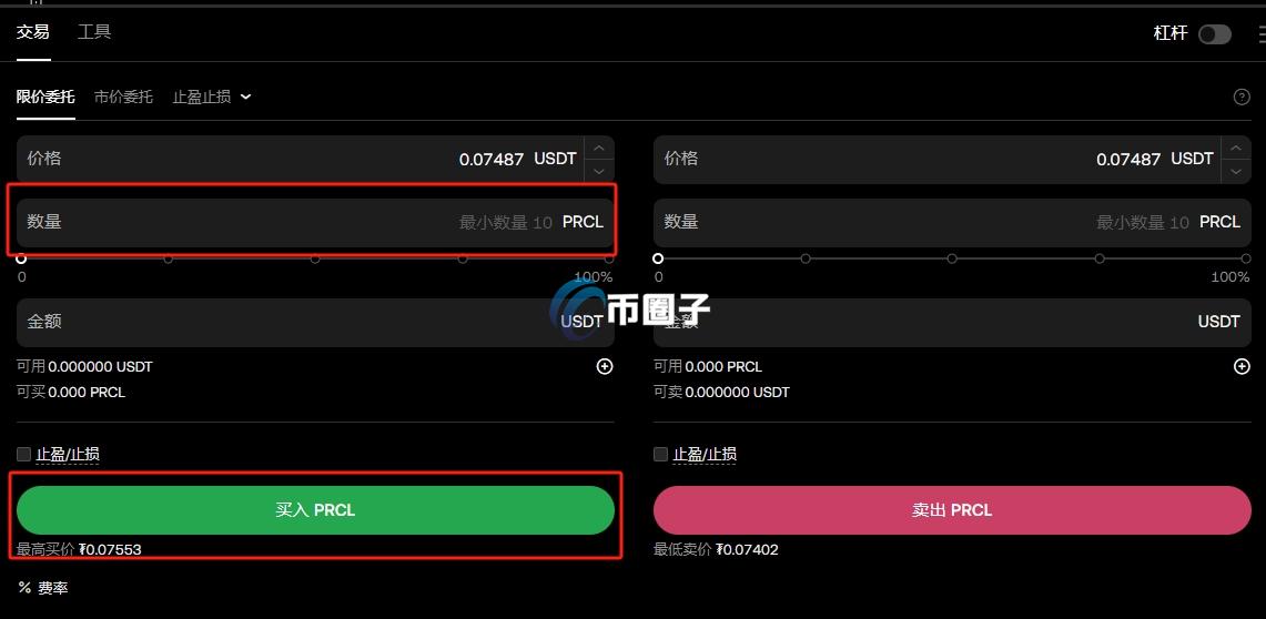 PRCL币有前景吗?PRCL币未来前景介绍 PRCL币有前景吗?PRCL币未来前景介绍