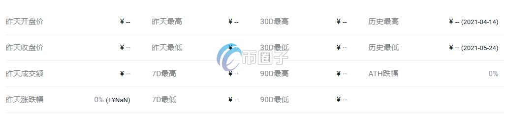 EAURIC是什么币种?EAURIC币官网总量和价格介绍 EAURIC是什么币种?EAURIC币官网总量和价格介绍