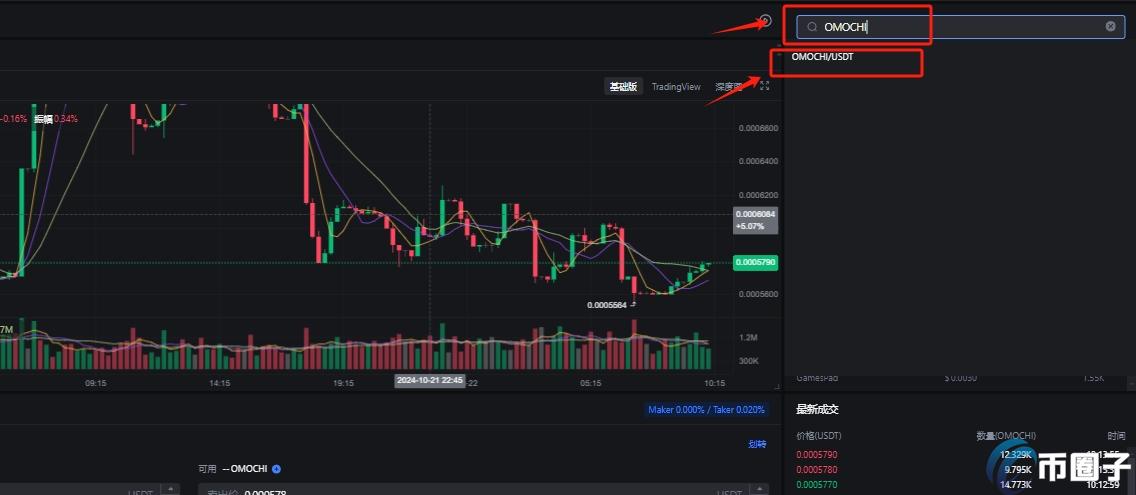 OMOCHI币在哪里可以买？怎么买？
