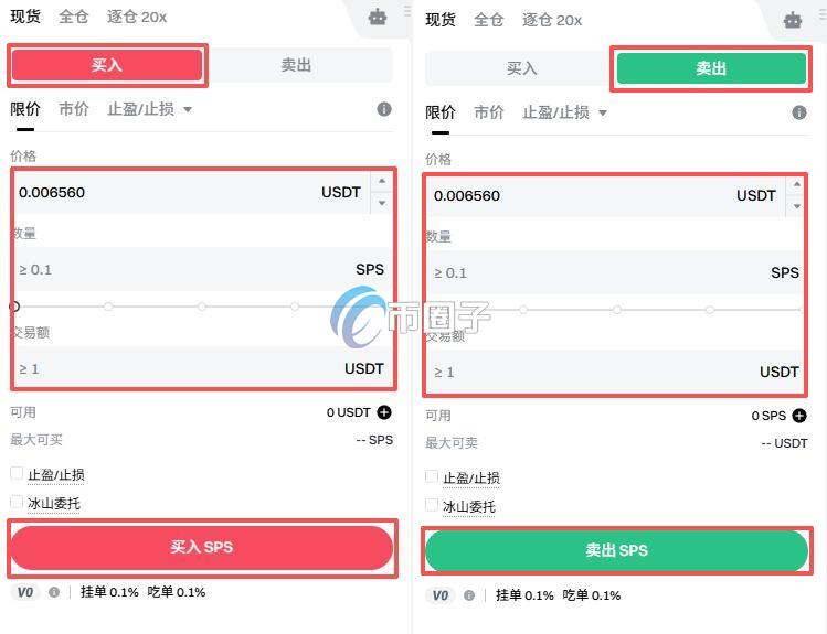 一文看懂SPS币怎么买卖交易
