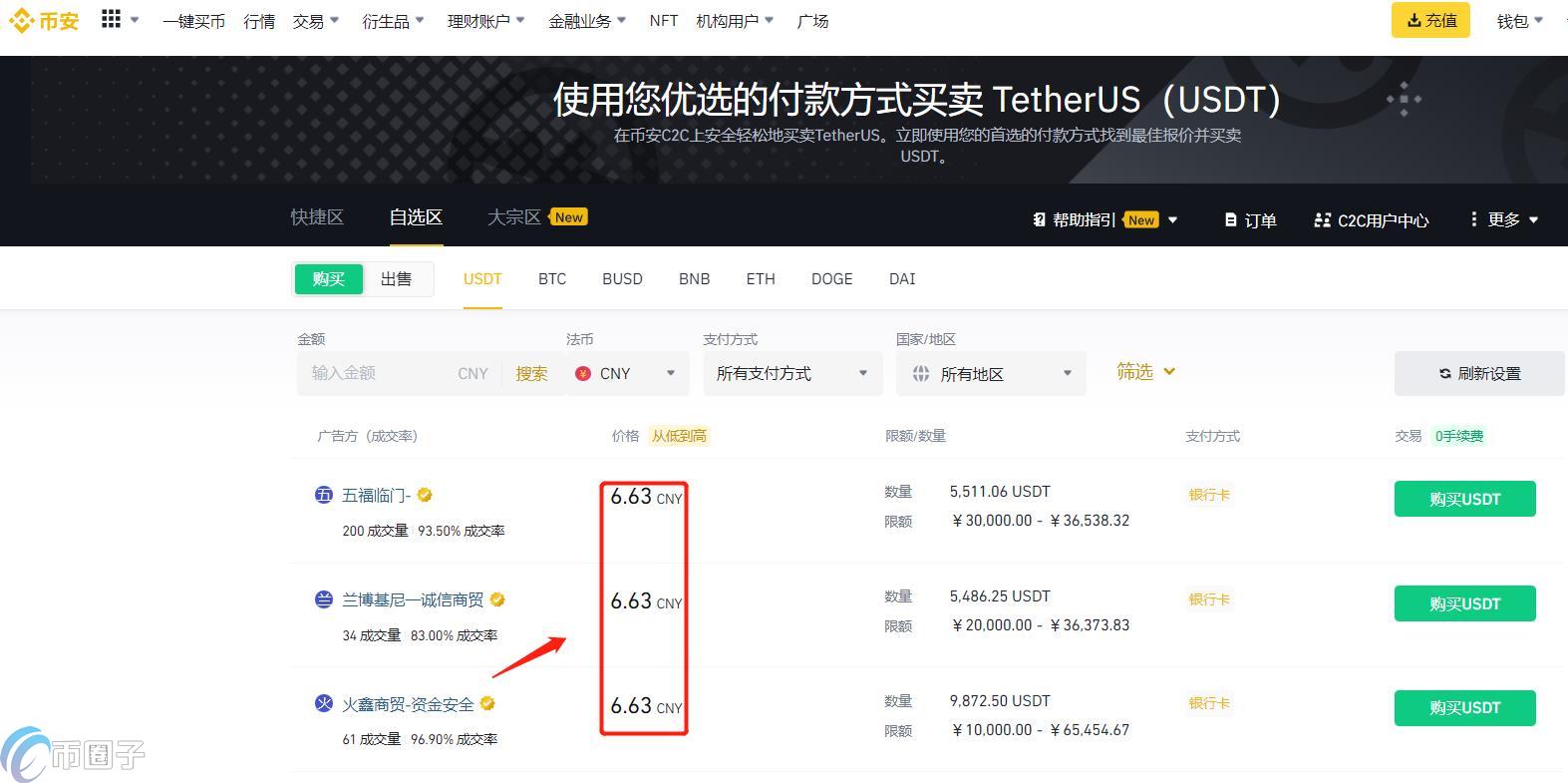 内行人告诉你究竟USDT在哪买便宜？