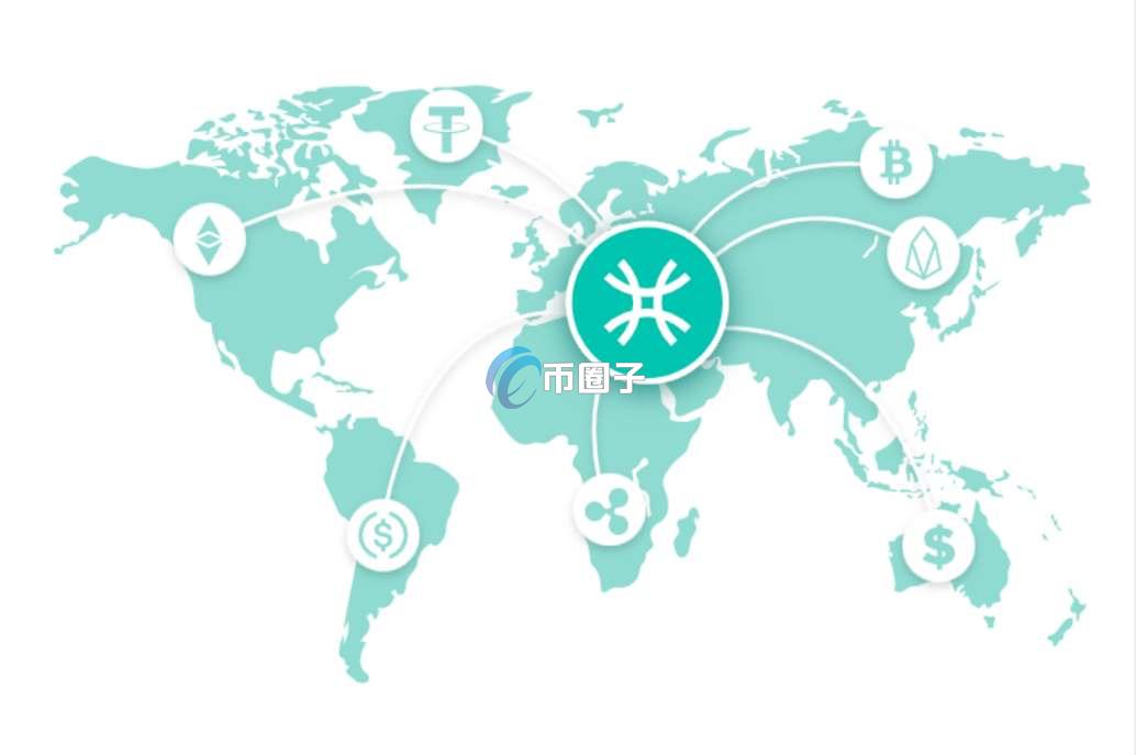 一文详细了解LF币发行价格和发行总量