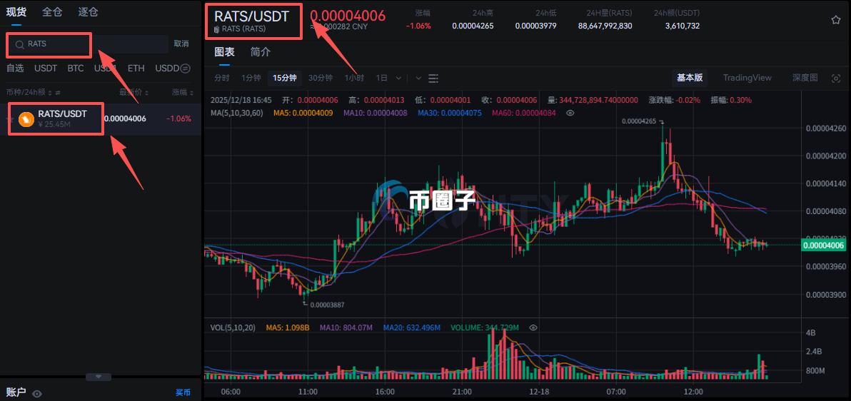 RATS币前景怎么样？怎么买？