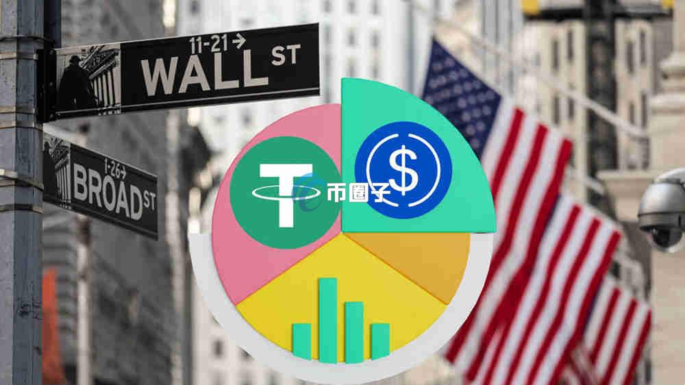 稳定币对黄金是利好还是利空？价格是涨还是跌？