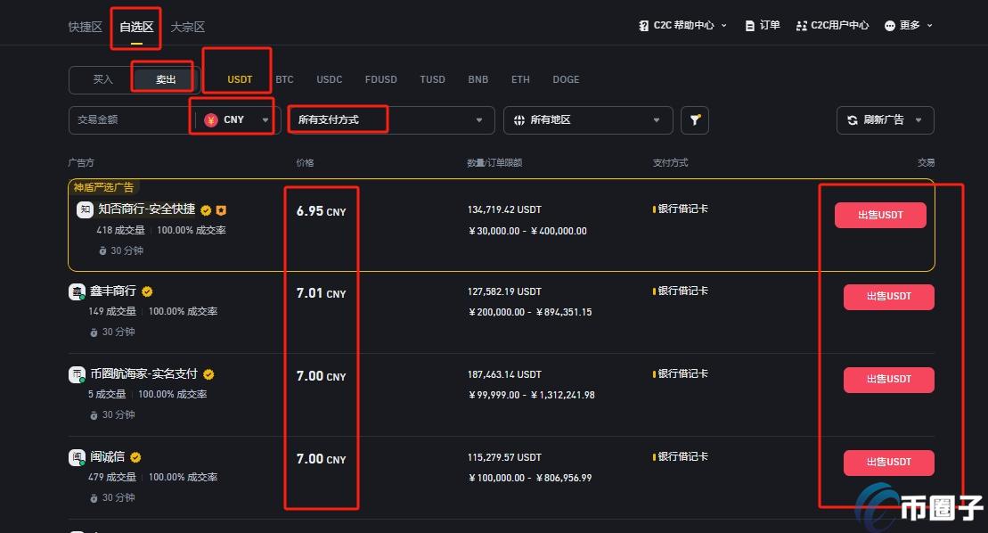 大量USDT怎么兑现？在哪出售？