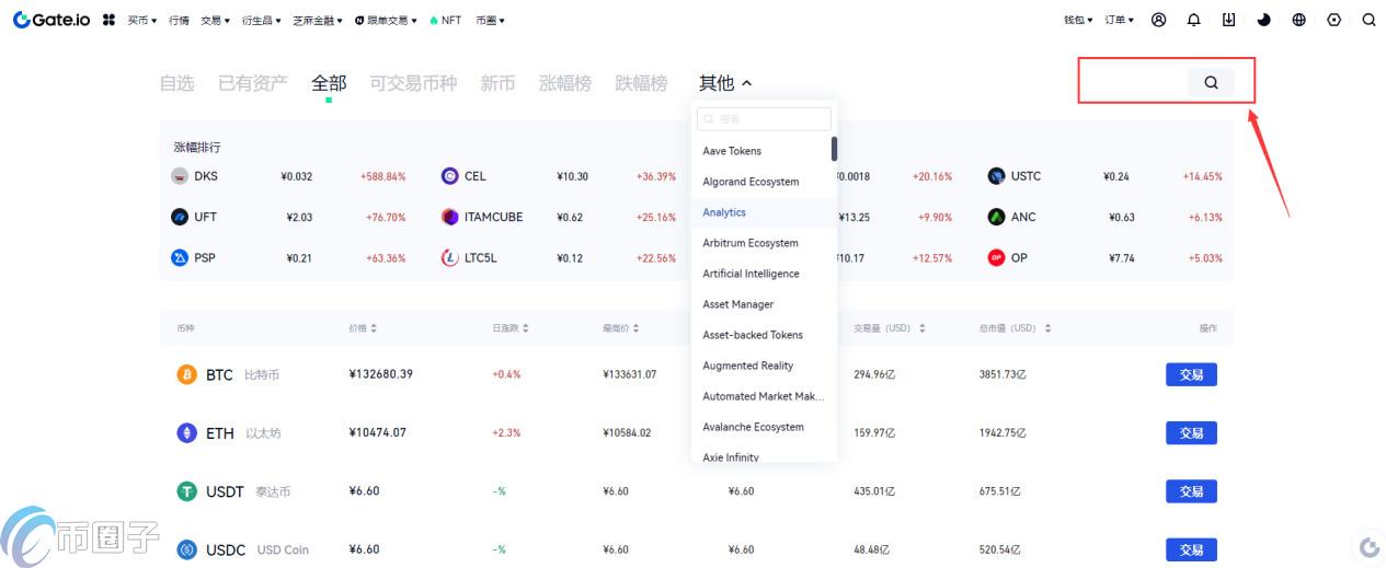 FPFT币在哪里交易？怎么交易？