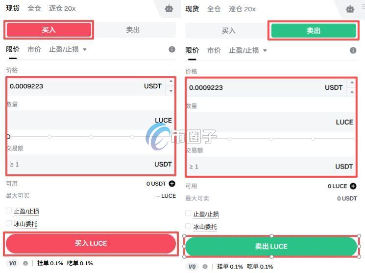 LUCE币在哪个交易所可以交易？怎么买？