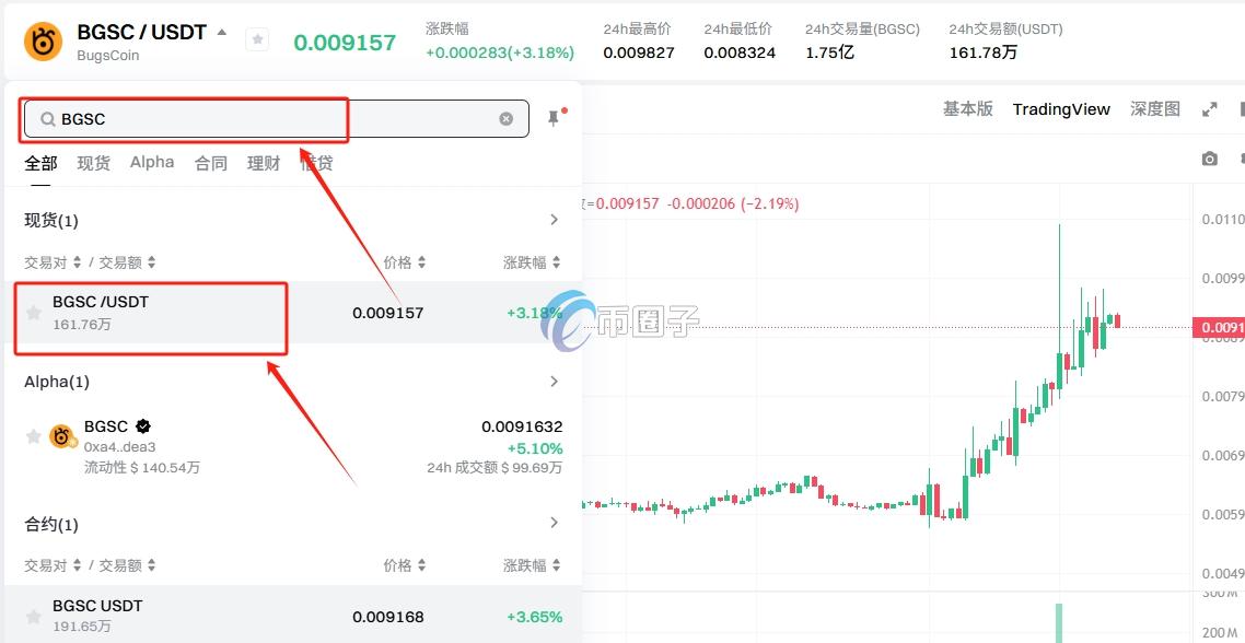 BGSC币上线交易所了吗?怎么买? BGSC币上线交易所了吗?怎么买?