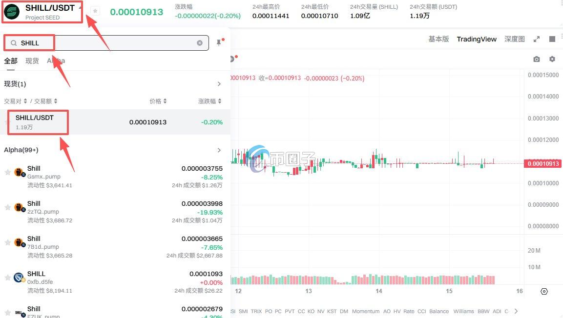 SHILL币值得买吗?SHILL币买卖交易教程 SHILL币值得买吗?SHILL币买卖交易教程