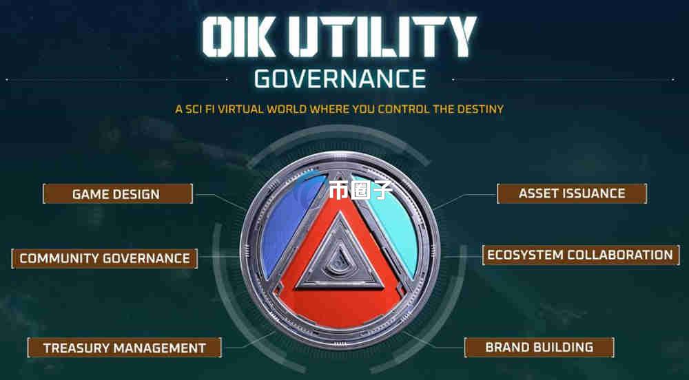 OIK是什么币种?OIK币值得投资吗? OIK是什么币种?OIK币值得投资吗?