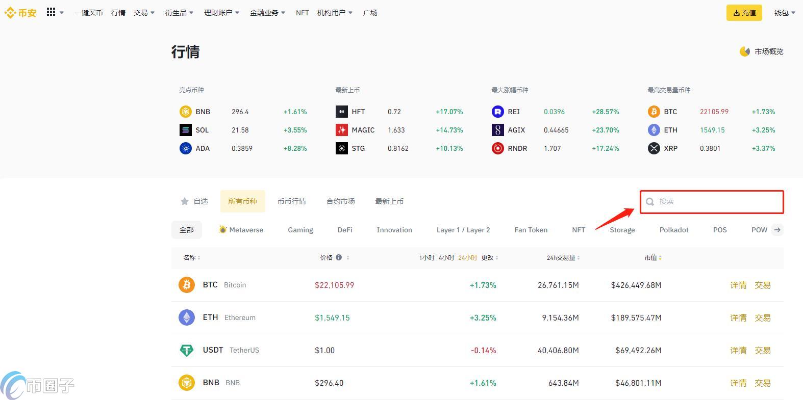 AGIX币怎么买？AGIX币购买及交易流程指南