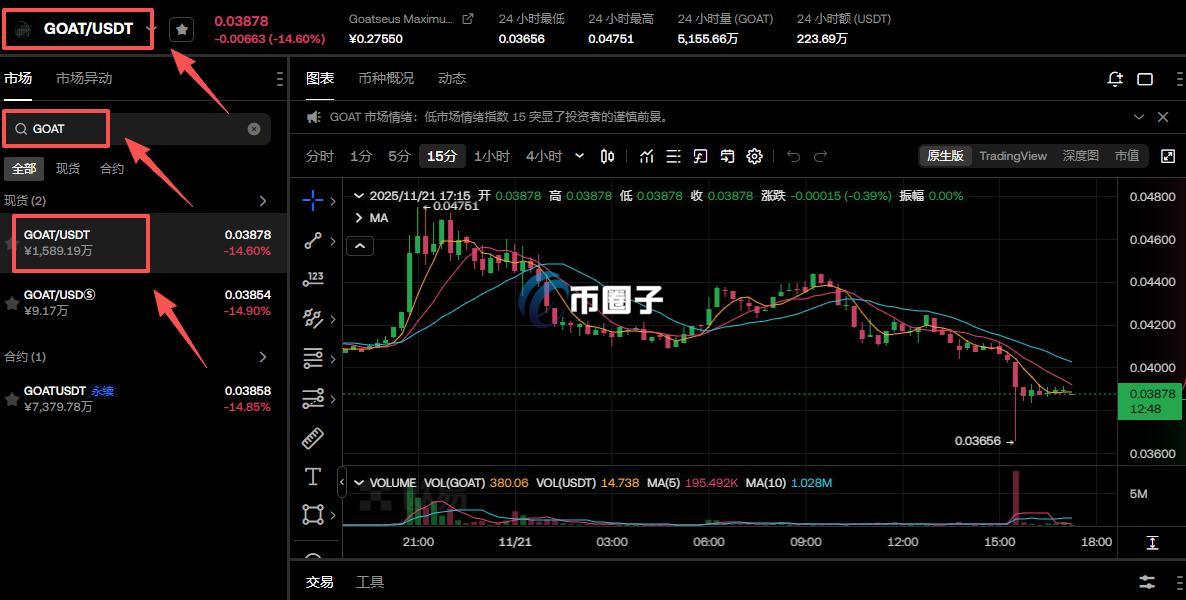GOAT币怎么买?GOAT币买卖交易全教程 GOAT币怎么买?GOAT币买卖交易全教程