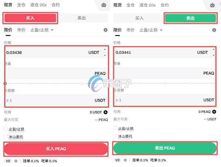 PEAQ币在哪些交易所可以交易？