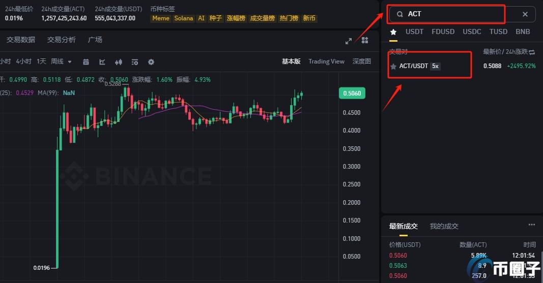 ACT币在哪个交易所交易？如何交易？