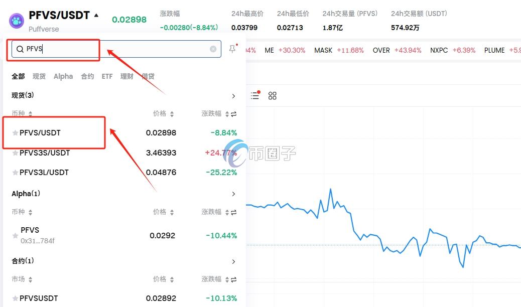 PFVS币建议买吗？怎么买？