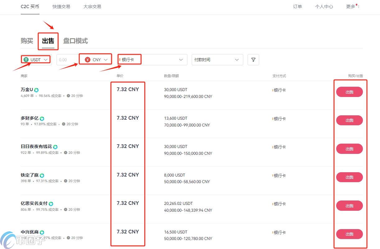 一分钟了解以太币换人民币有限制吗? 一分钟了解以太币换人民币有限制吗?