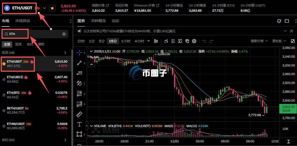 怎么买入以太坊？以太坊购买方法汇总