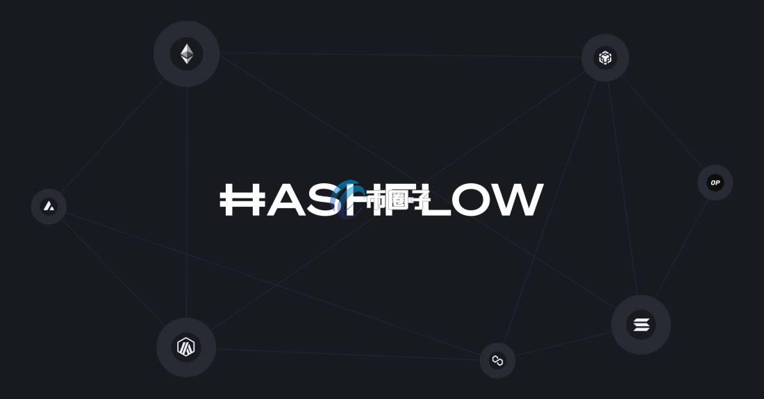 HFT这个币有前景吗?能不能投资? HFT这个币有前景吗?能不能投资?