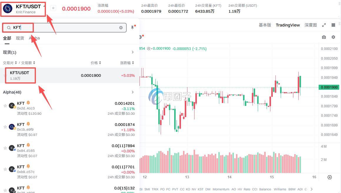 KFT币上线交易所了吗？怎么买？