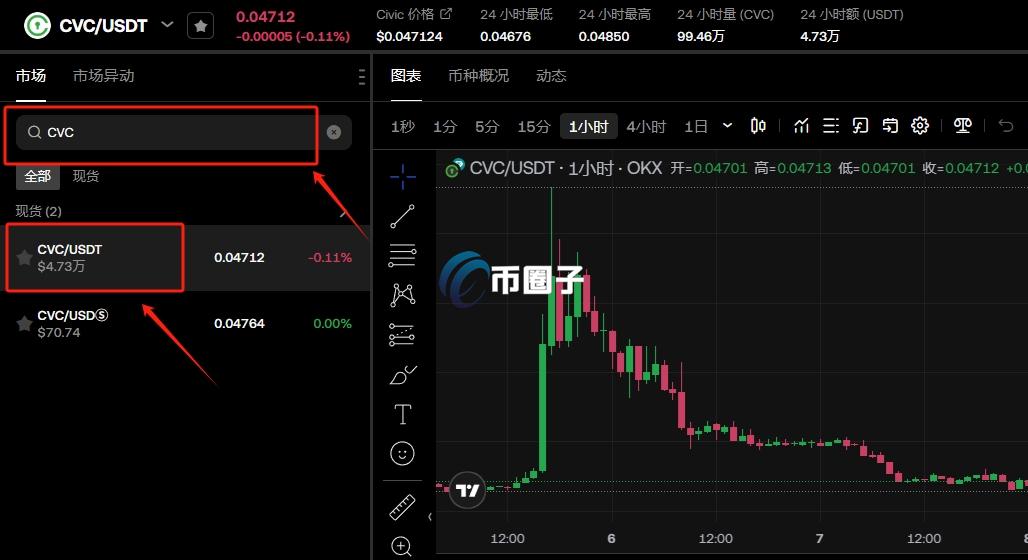 CVC币在哪个平台交易？CVC币新手交易教程