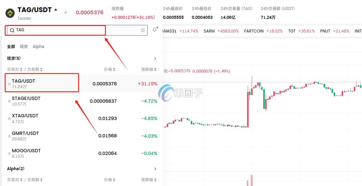 TAG币上线交易所了吗？怎么买？