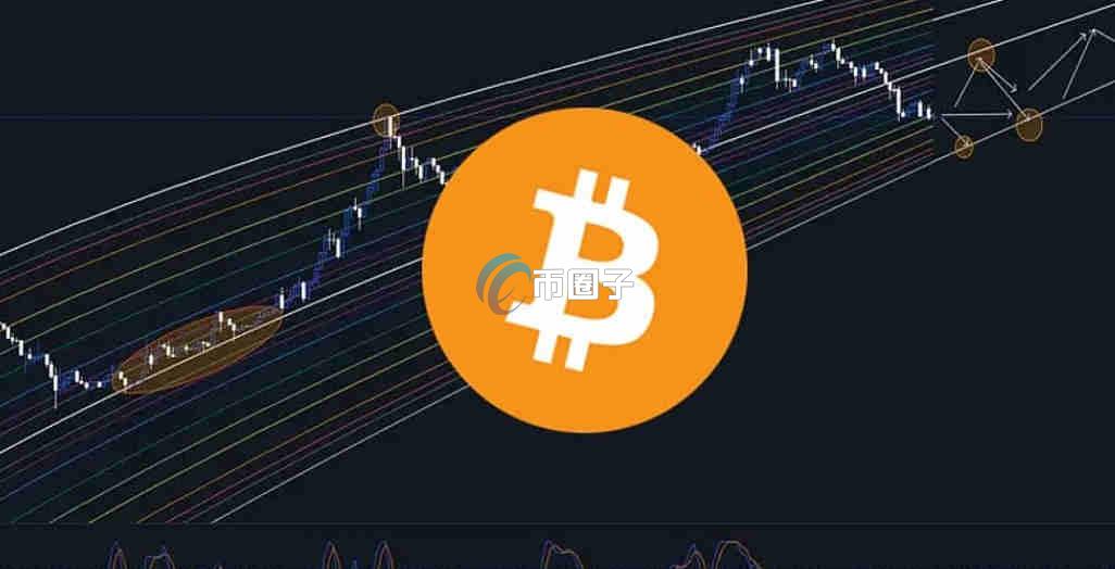 炒币短线看5分线还是15分线?哪个最准? 炒币短线看5分线还是15分线?哪个最准?