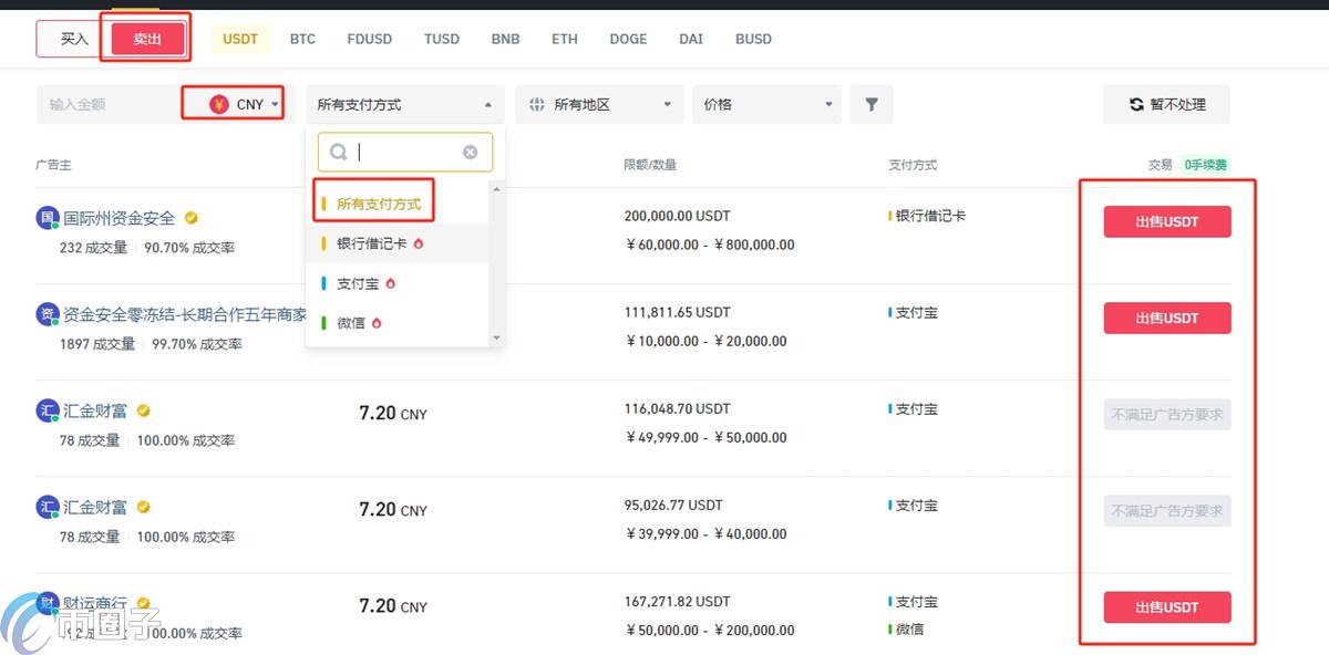 数字货币卖出后怎么提现到银行卡？