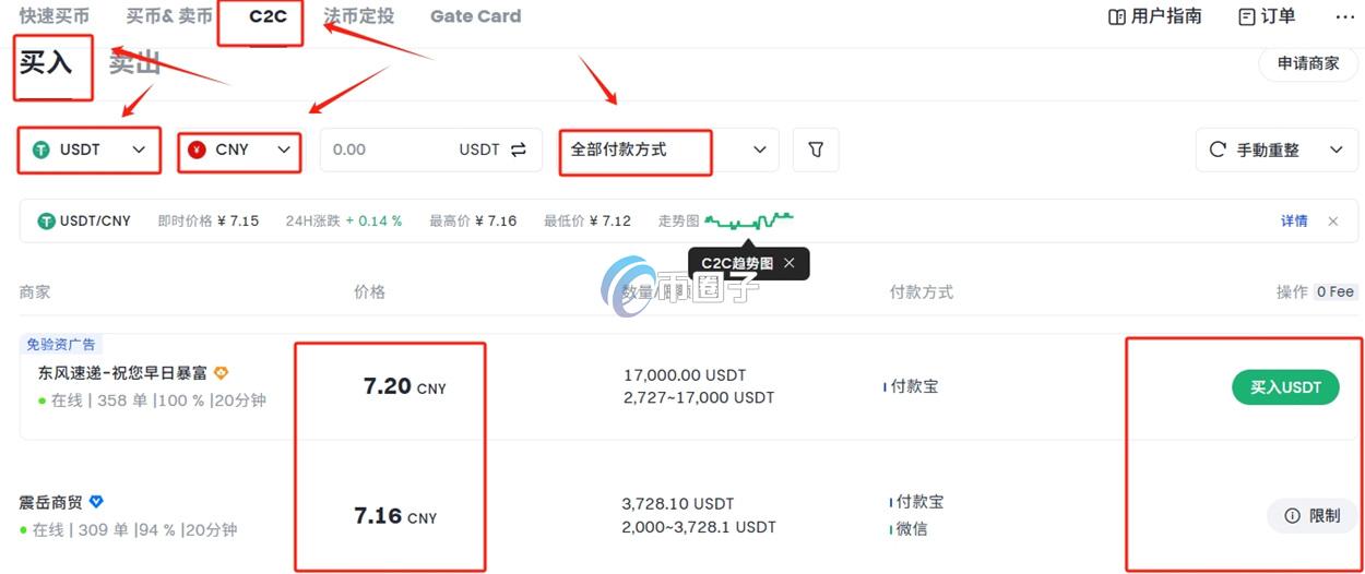 IKA币在哪里可以交易？怎么交易？