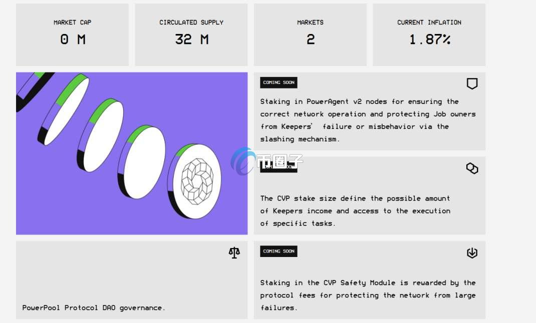 CVP币发展前景如何？会到5000美元不？