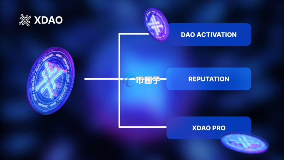 XDAO币发行量多少?XDAO币总量介绍 XDAO币发行量多少?XDAO币总量介绍