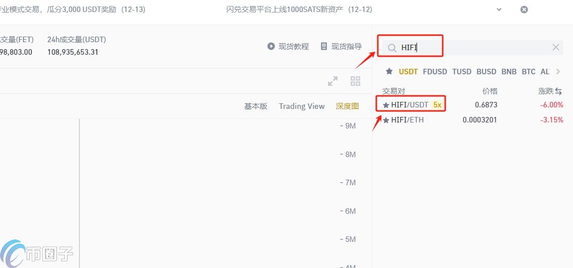 HIFI值得购买吗？HIFI币怎么买？